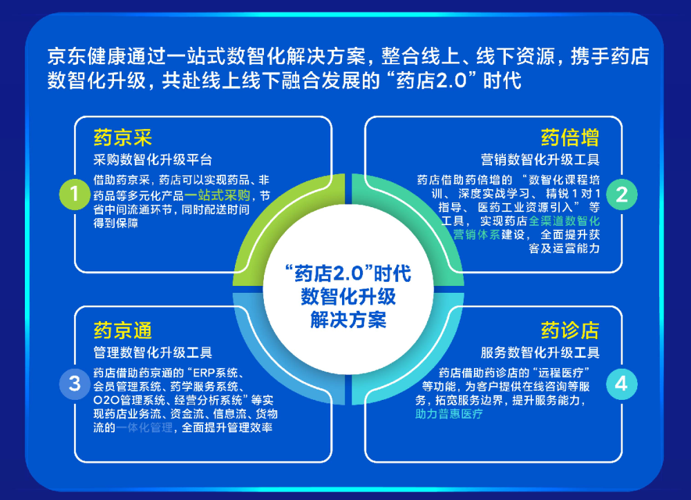 品牌饮品饮品店加盟_饮品店的饮品种类图片_天然健康饮品线上线下体验店