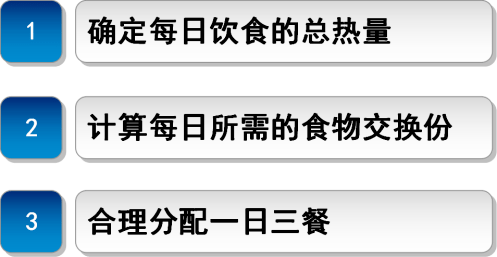 超敏c反应蛋白偏高_前白蛋白偏高怎么办_间接胆红素偏高 白球比偏高