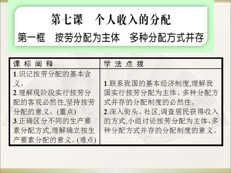 所有权理论 分配主义_比喻分配上的极端平均主义_极端加尔文主义