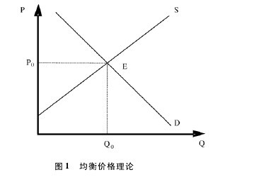 批判现实主义思想_经济思想史：一种批判性的视角_尼采的文化批判思想