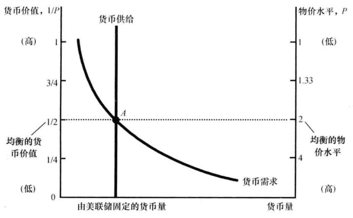 膨胀粉怎么做拉饵视频_节流膨胀原理解释空调压缩机_需求拉上的通货膨胀名词解释