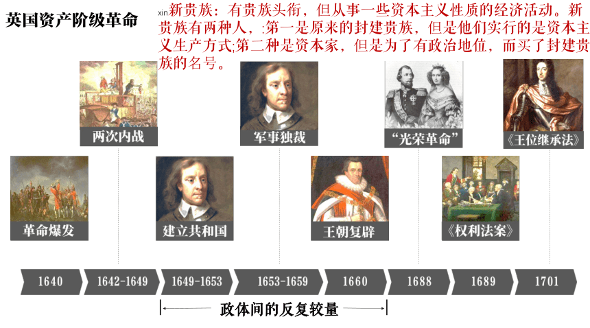 西方与中国思想管理史_西方政治制度的演化_西方政治思想史 深圳大学