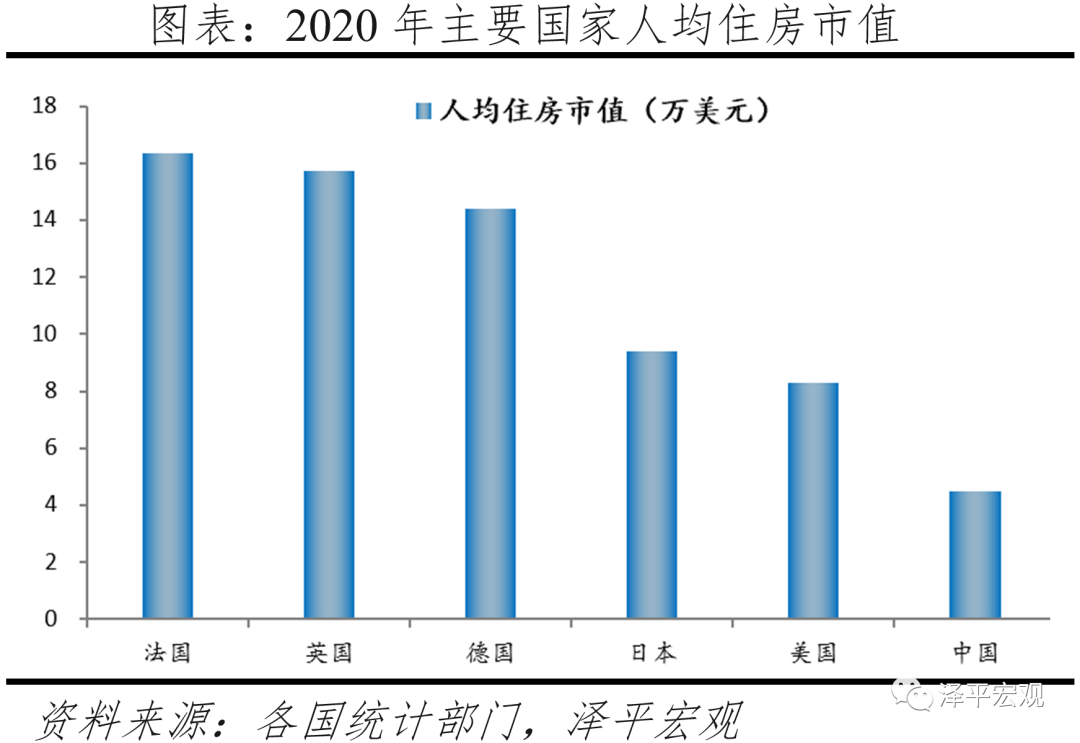 多元分层理论_马克思韦伯合理化理论_马克思韦伯多元分层理论社会分层的三个纬度是什么