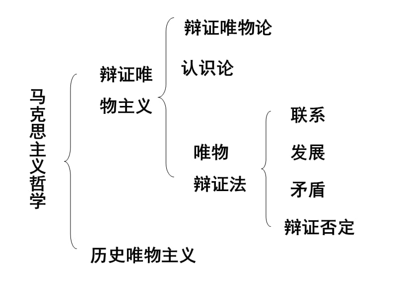 马克思韦伯多元分层理论社会分层的三个纬度是什么_韦伯的分层理论_韦伯社会基层理论