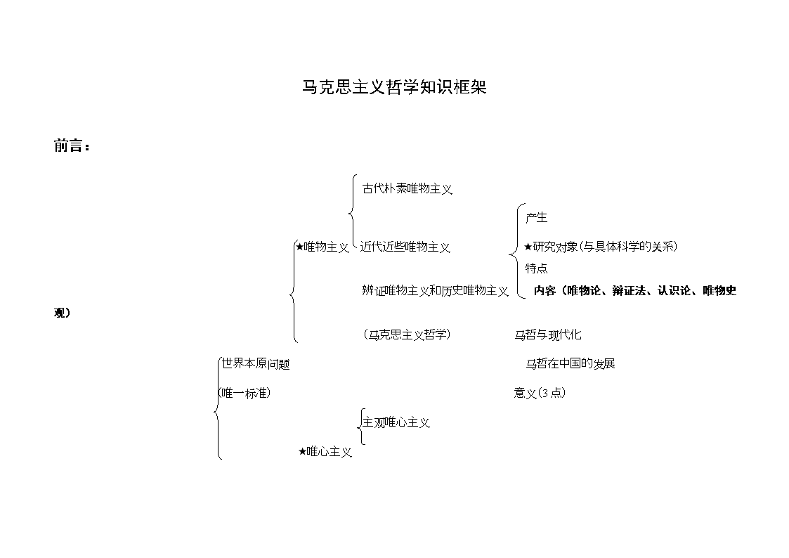 马克思韦伯多元分层理论社会分层的三个纬度是什么_韦伯的分层理论_韦伯社会基层理论