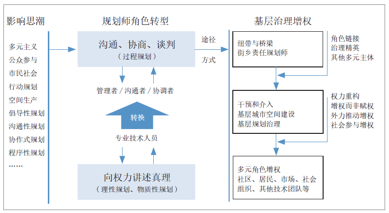 道的本质内涵和特征_哲学物质的本质是什么_哲学反思的本质特征