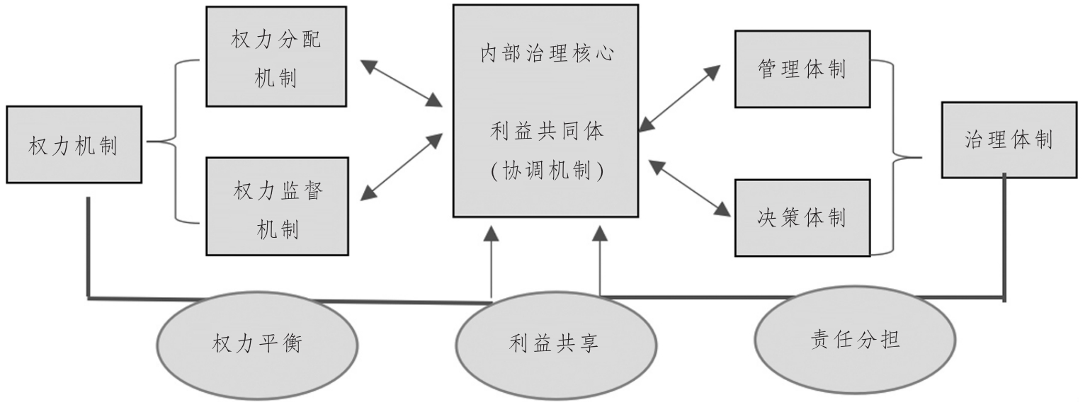 道的本质内涵和特征_哲学反思的本质特征_哲学物质的本质是什么