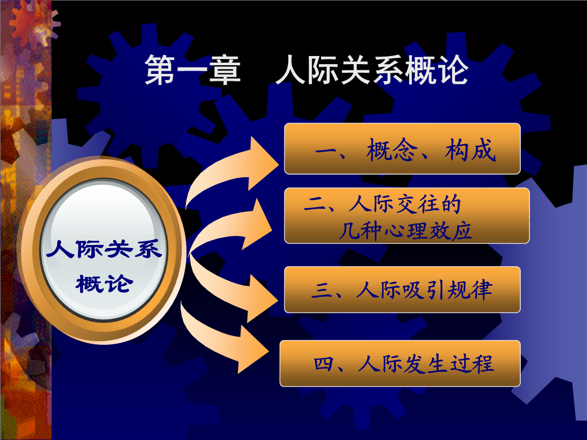 一分钟的奥卡姆剃刀:改变人类生活的思维法则_思维改变生活epub_思维改变生活