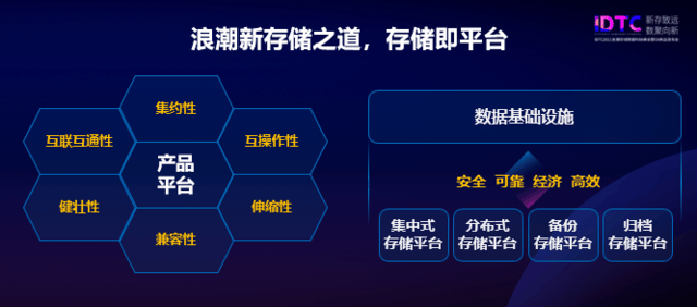 大数据的本质是洞察吗_大数据的本质是洞察吗_大数据的本质