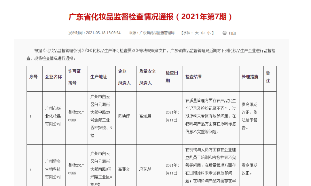 食品监管和药品监管_保健食品化妆品监管典型经验_保健器械 国家监管