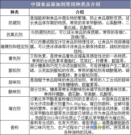 食品有虫子最低赔偿额_眉骨低眉眼距离窄额头宽脸大_正规低额pos机安全吗