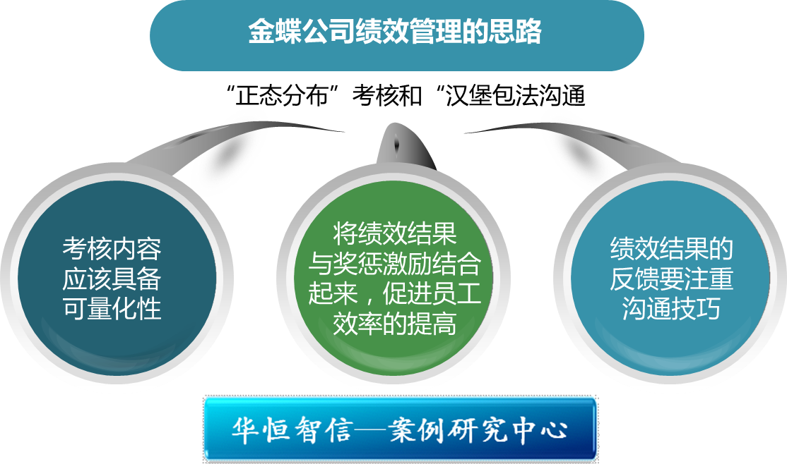 2019游泳社会指导员考试_社会劳动力指的是什么_社会效益是指