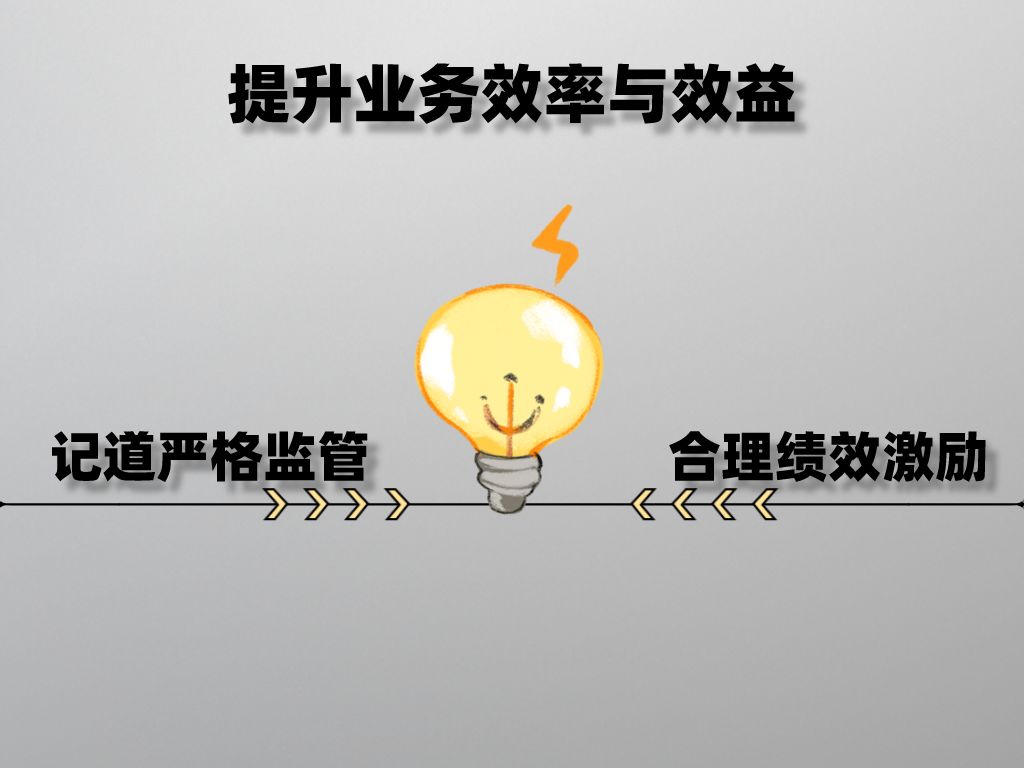 社会劳动力指的是什么_社会效益是指_2019游泳社会指导员考试