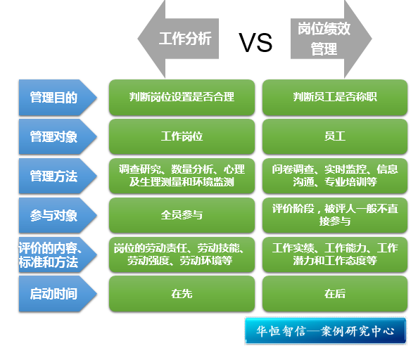 社会劳动力指的是什么_社会效益是指_2019游泳社会指导员考试