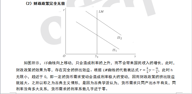 古典复兴建筑代表_新古典经济学代表人物_代表中国古典长篇小说