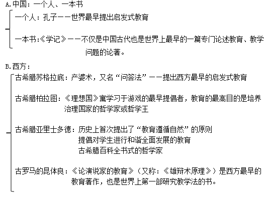 杀鸡吓猴 的教育效应最易被解释的现代心理学理论是_佳士学教育创始人是杨玉兰_现代教育学的创始人是