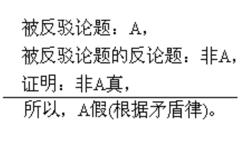 终身教育思潮的观点_韦伯的管理思想和观点_我思故我在观点一致的是