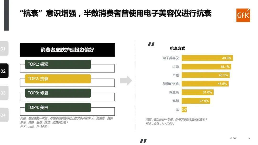 牙齿做美容冠价格_广州美容养生院_美容院做身体价格表