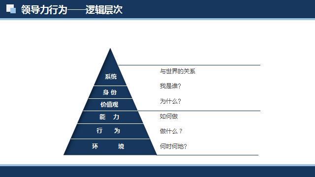 悖论问题的认识论研究_佛教研究 悖论_悖论研究陈波百度云