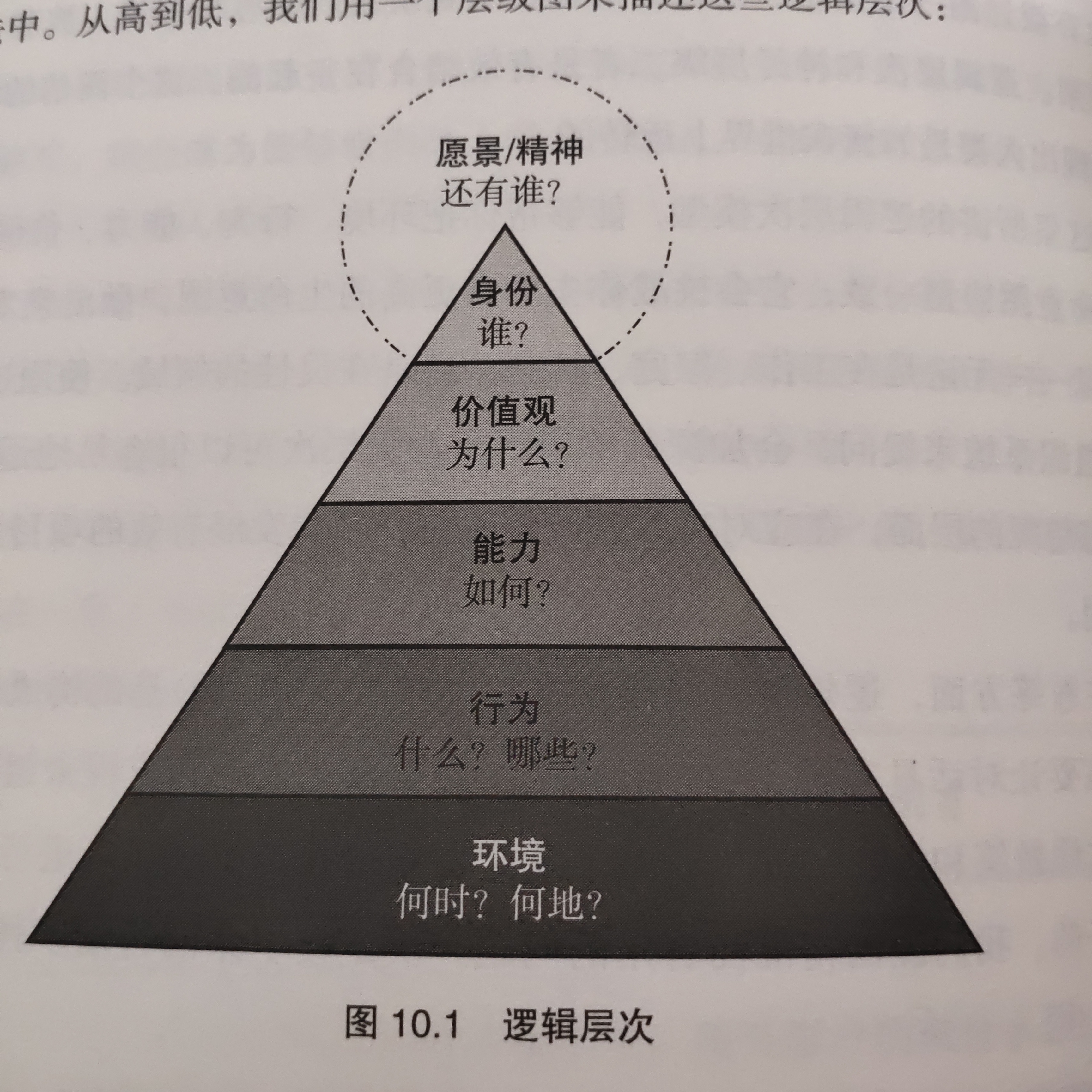 佛教研究 悖论_悖论问题的认识论研究_悖论研究陈波百度云