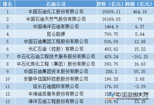 油雾润滑和油气润滑_凯美瑞变速箱油加几升_加美润滑油(厦门)有限公司