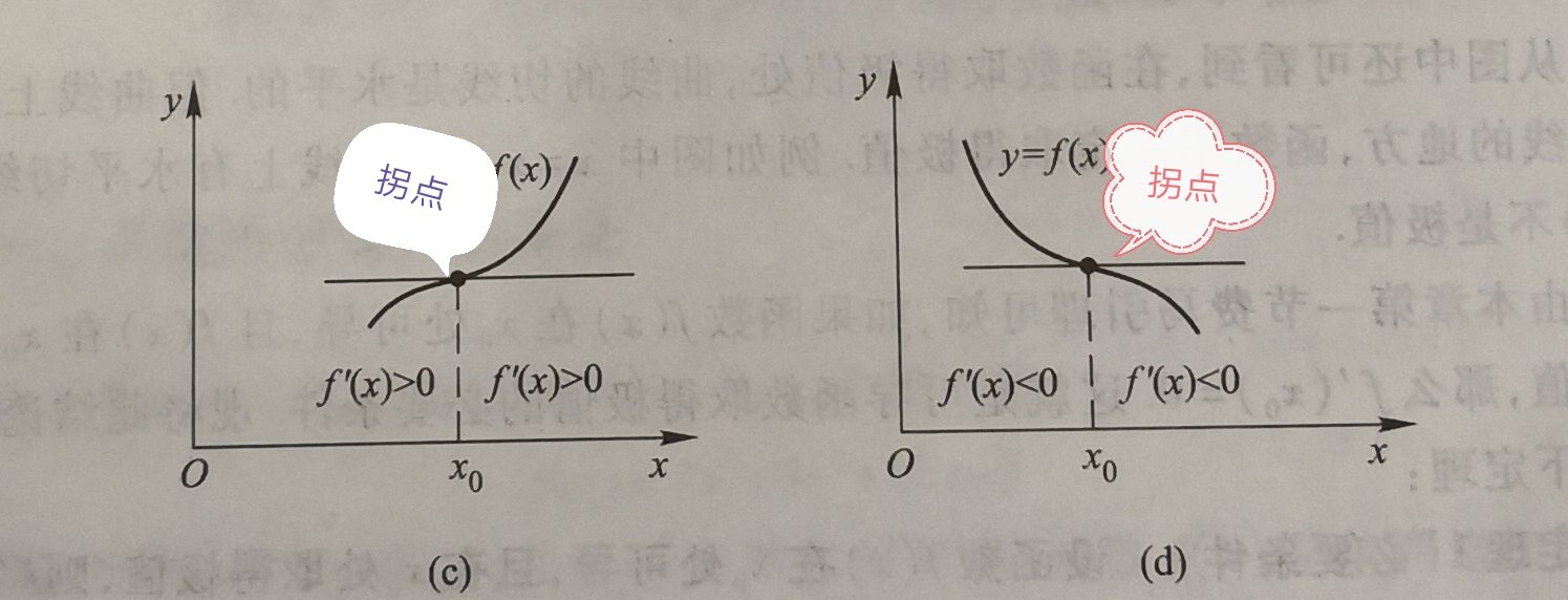 知识就是力量对这一命题理解正确_顿悟是瞬间对知识的理解_知识就是财富理解10字