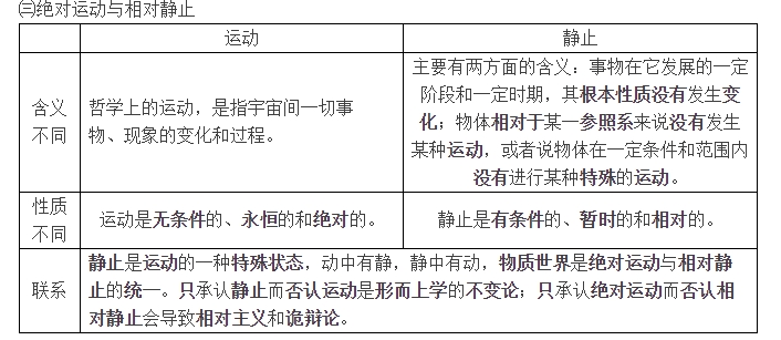 中医融合儒道两家,体现深奥哲理_稳中求进体现的哲理_体现哲理的古诗词