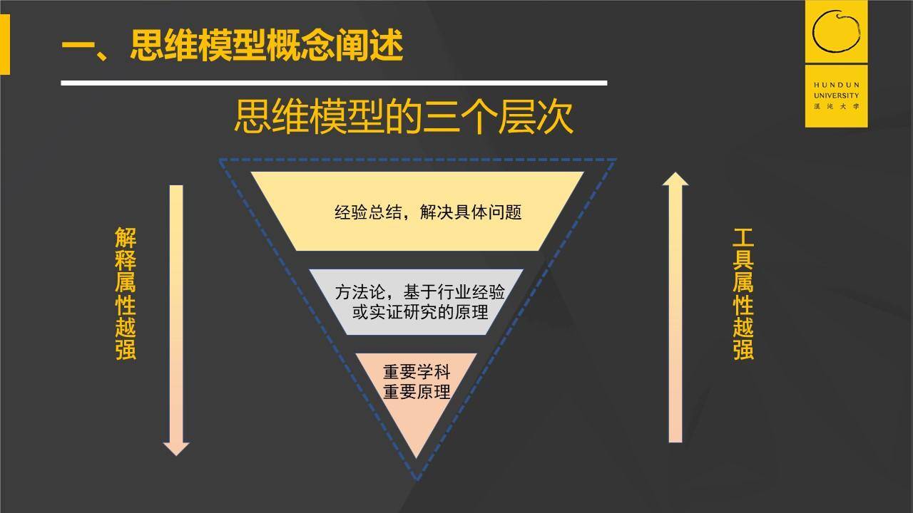 沈括科学认知_对世界的科学认知_经济学理论与认知科学