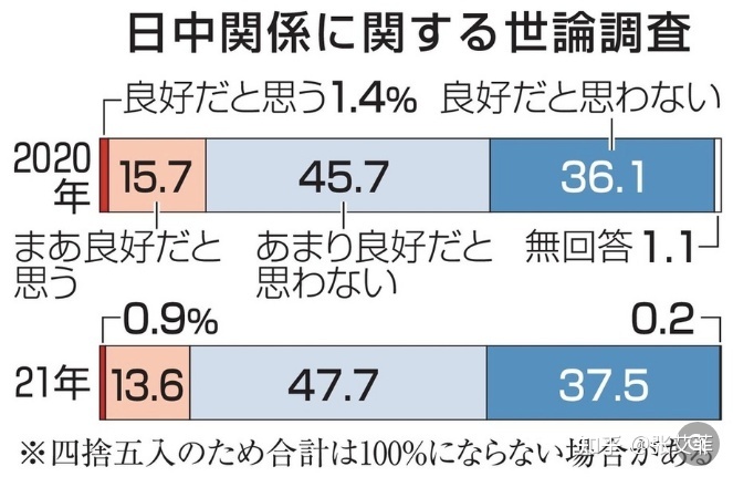 社会是如何可能的_社会基本矛盾是社会发展的根本动力_明天可能下雨是命题吗