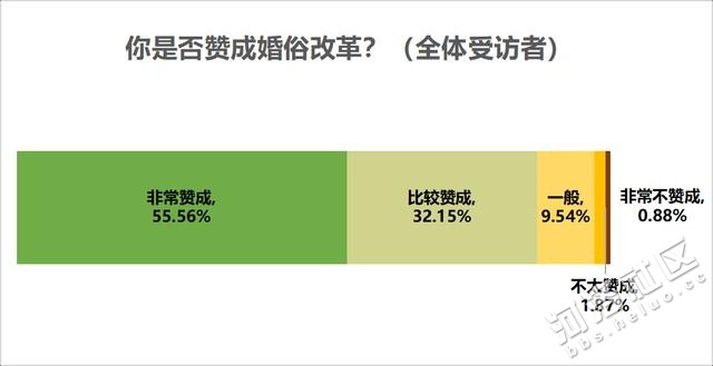 社会是如何可能的_社会基本矛盾是社会发展的根本动力_明天可能下雨是命题吗