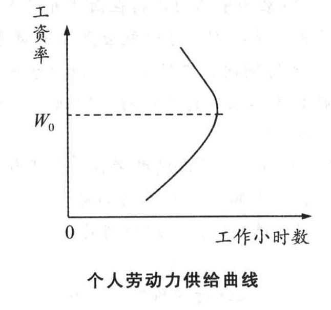 为什么对立统一规律是事物发展的根本规律_音乐是关于精神规律_治愈精神 音乐