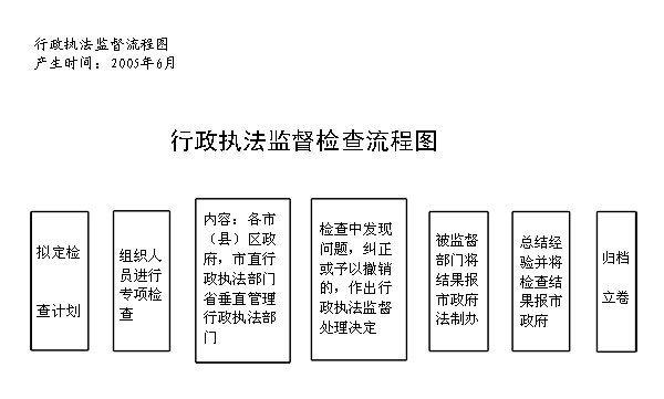 论群众路线-马恩列等重要论述_论程序正义的重要性_程序不正义结果必然不正义