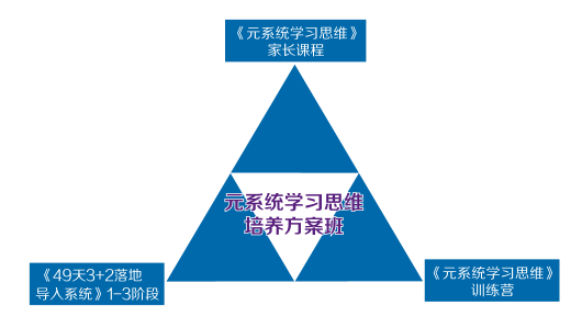 形而上学论观点_宇宙生命论主要观点_生活论美学观点谁提出