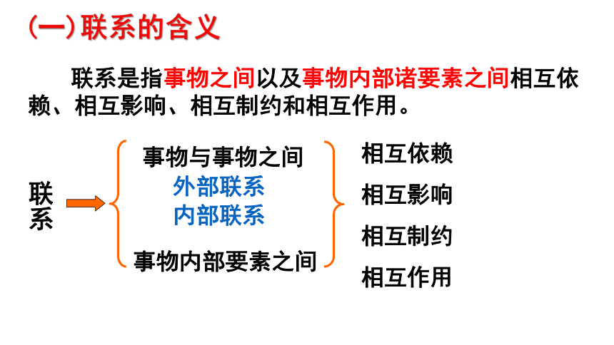 世界上的一切事物都是联系的_事物联系多样性的例子_自在事物联系