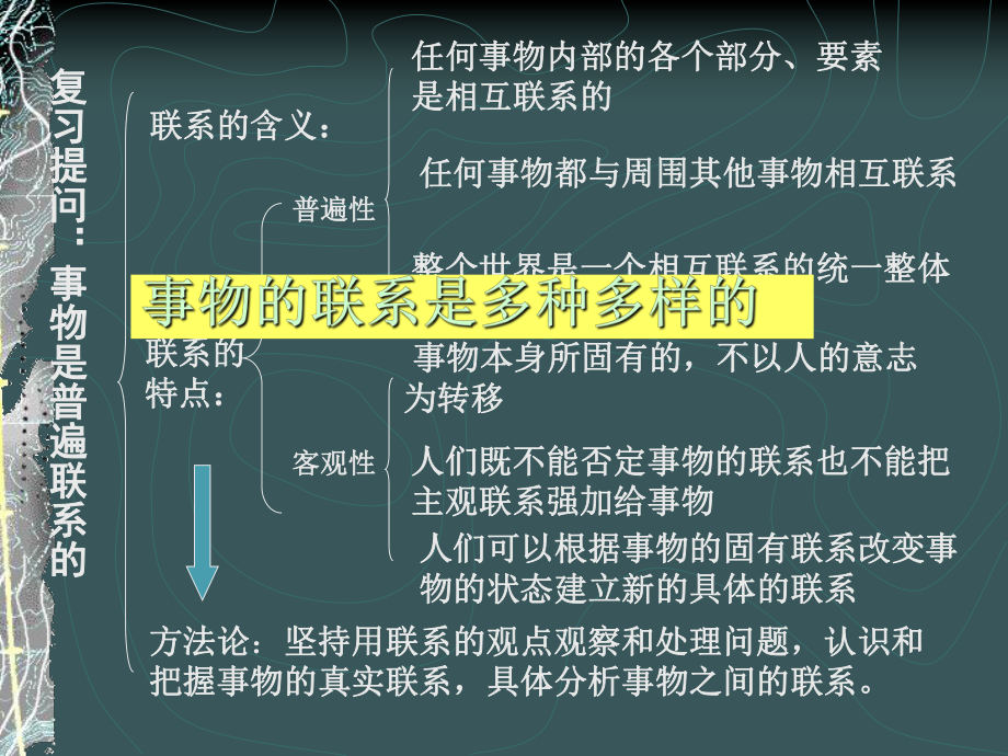 自在事物联系_事物联系多样性的例子_世界上的一切事物都是联系的