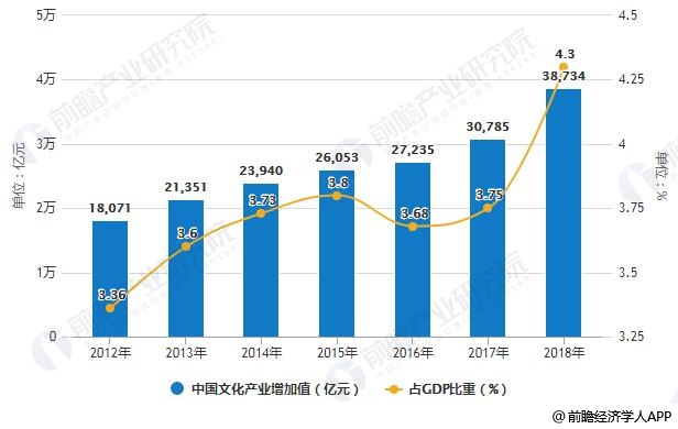 冰山理论理解分析_委托代理理论与团队生产理论_如何理解艺术生产理论