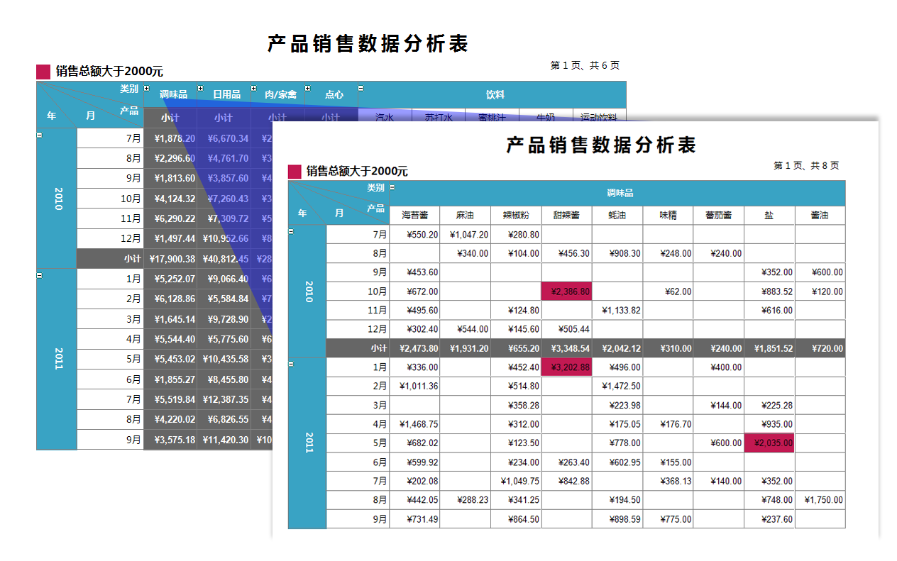 商业决策是什么意思_全球商业决策_美国最伟大五位商业决策教练