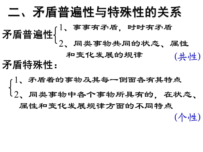 政治哲学问题怎么做_高二政治学业水平测试哲学漫画题_哲学政治经济学专业