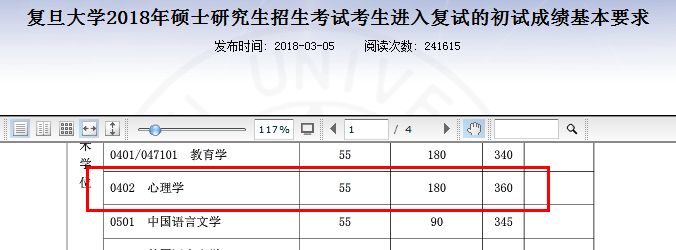 原始风暴胸甲哪个主城学_原始课酬标准_心理学原始分和标准分