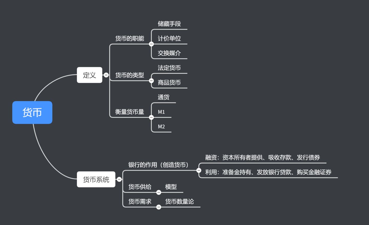 改变自己与改变世界_推手改变世界的经济学天才_推手:改变世界的经济学天才