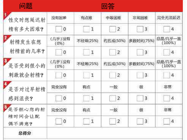 壮阳外用延时产品_男士壮阳延时用什么产品好_同房延时用喷剂好还是吃药好