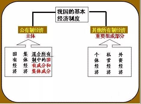 芜湖人力资源和社会保障局 个人编号指_社会经济结构是指_游泳社会指导员考试