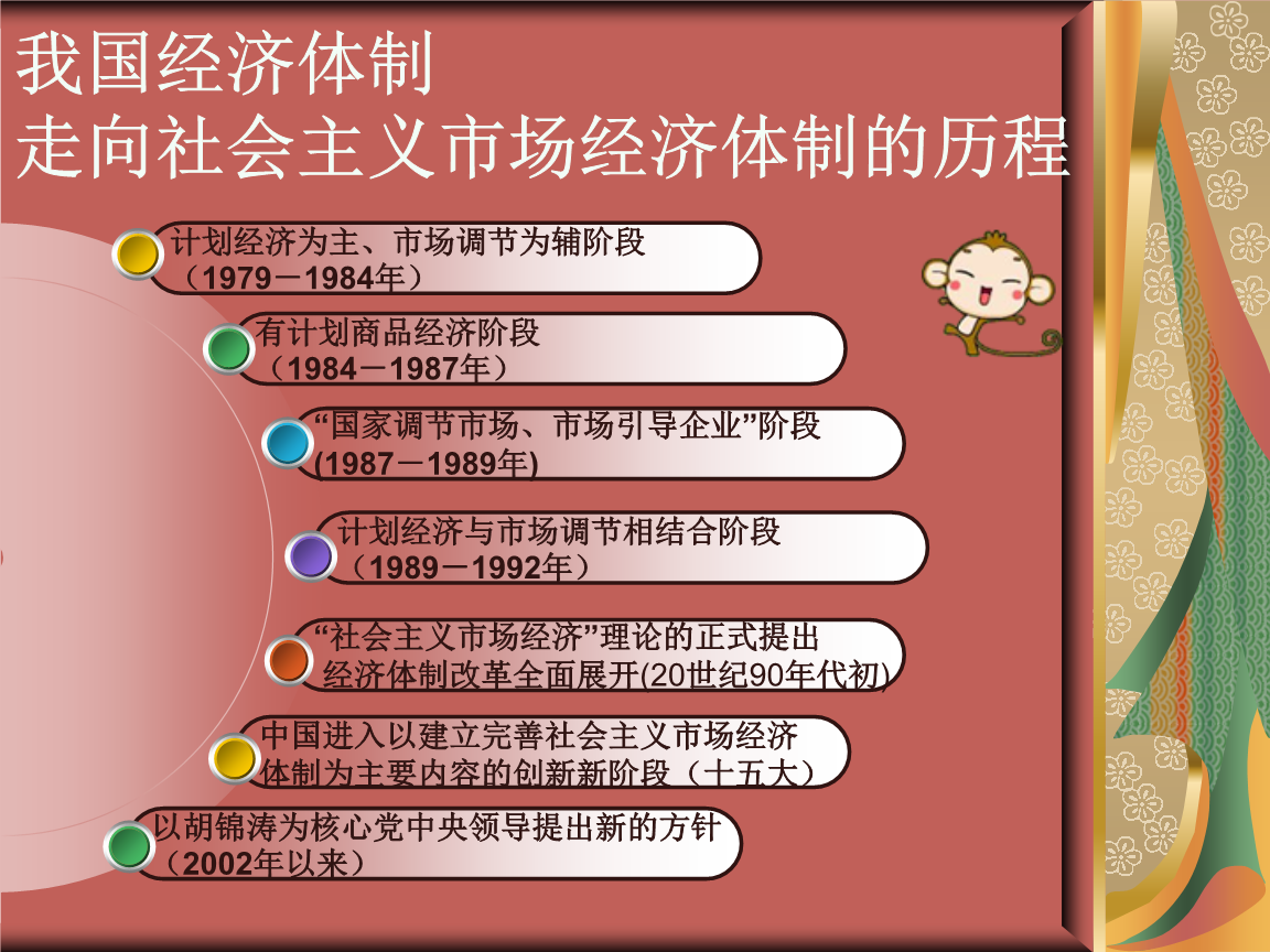 芜湖人力资源和社会保障局 个人编号指_游泳社会指导员考试_社会经济结构是指