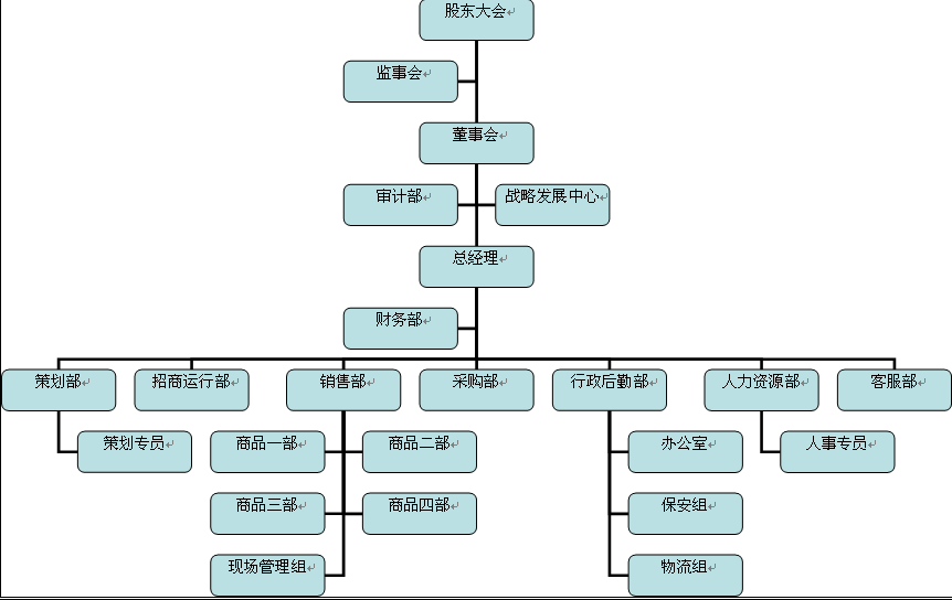 生活方面_社会生活指哪些方面_社会法律方面知识