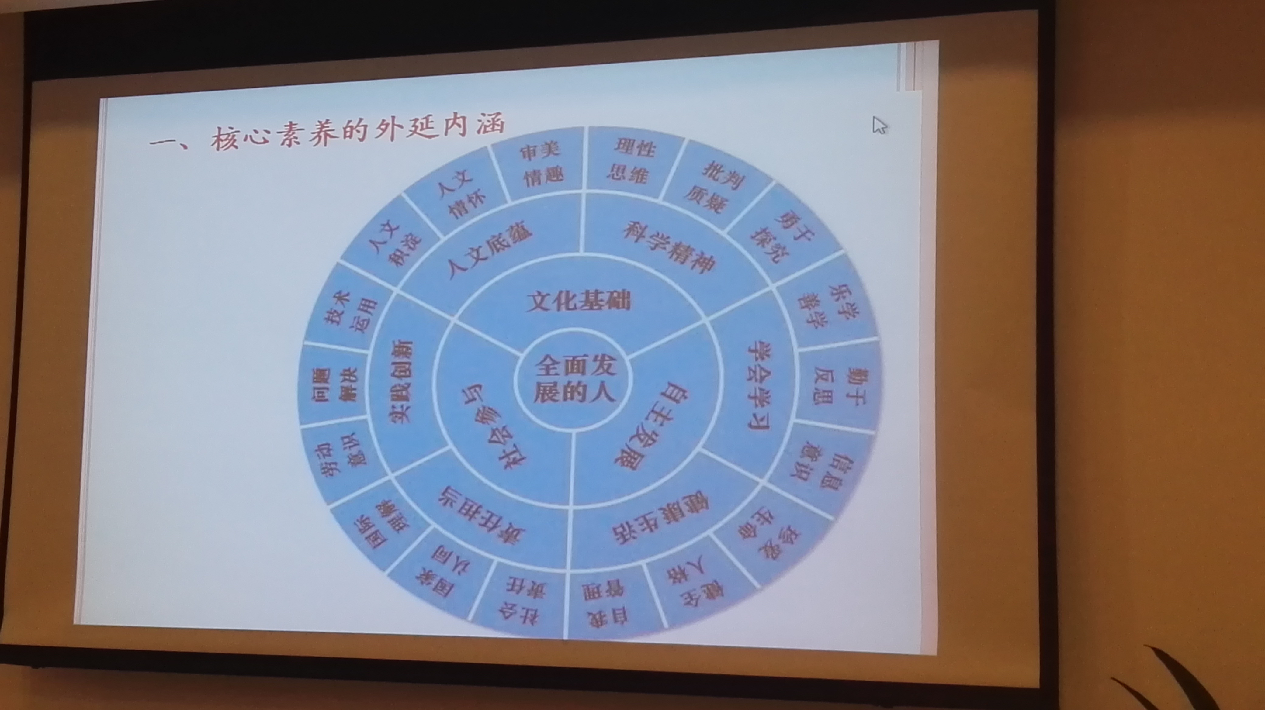 学生心理发展的基本特征_心理性别特征是什么_罗杰斯也提出了心理健康的5个特征