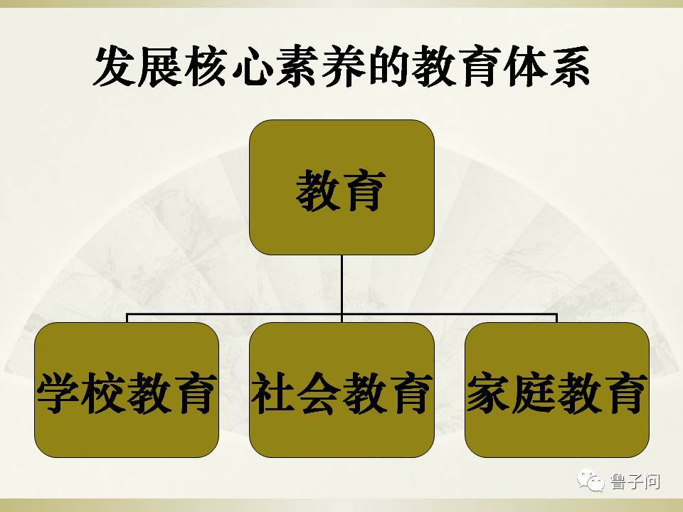 心理性别特征是什么_罗杰斯也提出了心理健康的5个特征_学生心理发展的基本特征