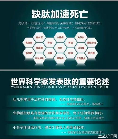 95岁老人厌食营养补给方法_送老人的营养品有哪些_老人腰疼腿疼补充什么营养好