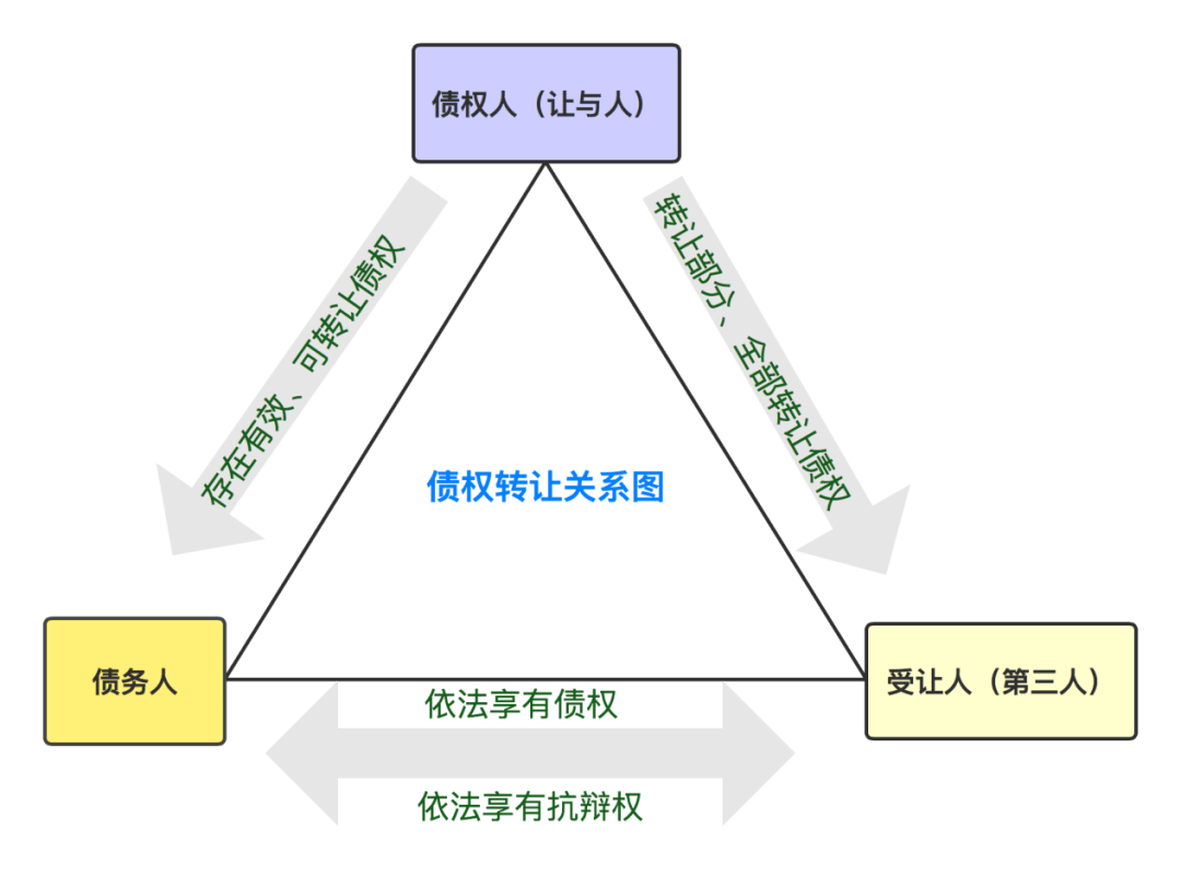 继承和创新的关系_人去世养老金继承顺序_继承中的利害关系的人