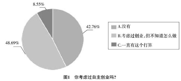 心理健康教育人格论文_人格发展心理学论文_大学生对自我气质人格自我心理论文