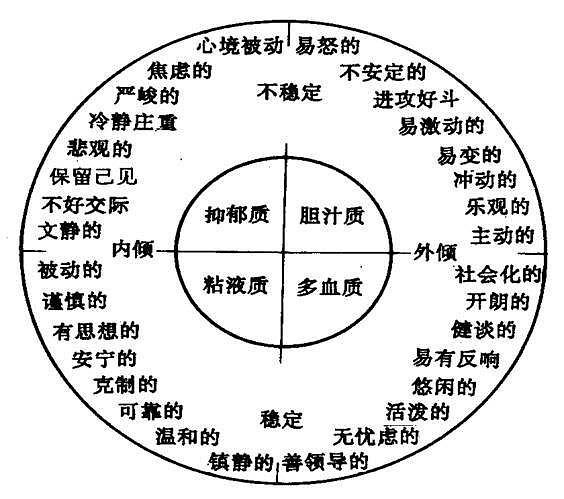 客观性原则名词解释_主观世界与客观世界的统一性原则_历史解释和客观目的解释